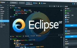 Eclipse注解提示错误排查指南