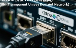 CentOS开通TUN接口，具体步骤和注意事项有哪些？