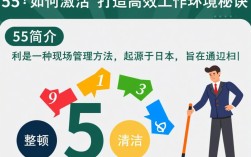 5秒激活攻略，轻松开启5s新体验