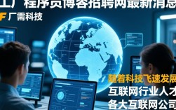 大厂程序员博客招聘网最新动态，揭秘行业趋势与岗位需求变化？