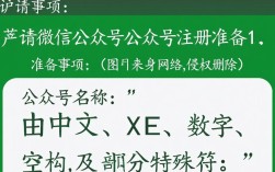 轻松开启公众号之旅，申请与设置指南