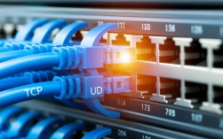 Centos系统中TCP/UDP端口管理指南