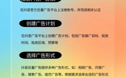 抖音业务推广如何有效进行？