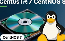 CentOS 7光盘升级至CentOS 8过程中可能遇到哪些疑问和挑战？