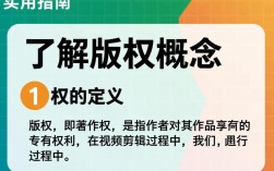 视频剪辑版权授权获取指南