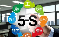 iPhone 5s激活指南，轻松开启您的智能生活