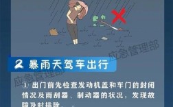 极端降雨现象，揭秘本轮降雨强盛的背后原因