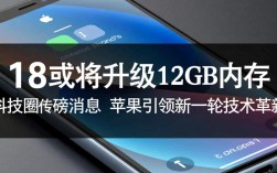 iPhone 18或将搭载12GB内存，性能再升级