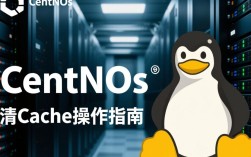 Centos系统中如何有效清除和优化缓存以提升性能？