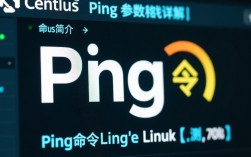 CentOS Linux下ping命令参数详解