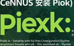 CentOS安装Piwik时，有哪些常见问题及解决方法？