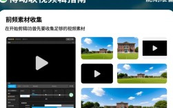 学博联动视频剪辑技巧解析
