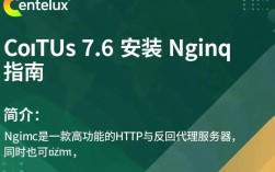 CentOS 7.6环境下的Nginx安装指南
