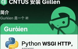 CentOS上安装Gunicorn过程中遇到了哪些常见难题？