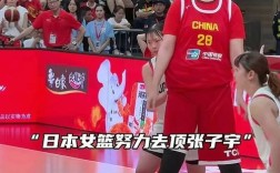 国家女篮发布最新集训名单，备战国际赛事