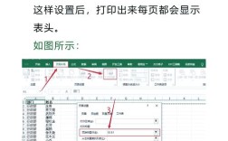 如何在Excel中设置表头每页都显示？