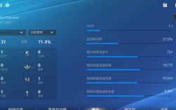 KDA计算方法详解