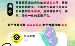 视频剪辑变现攻略全解析