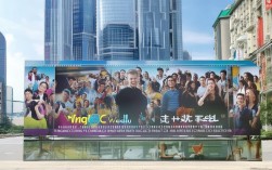 宁波市C井程序员招聘，薪资待遇如何？工作环境怎样？有哪些发展机会？