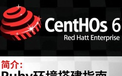 Centos 6环境下Ruby安装遇到问题？30种解决方法大揭秘！