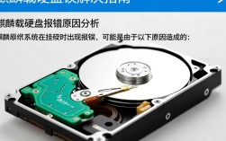 麒麟系统硬盘错误处理指南