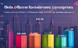 百度程序员薪资水平究竟有多高？不同岗位有何差异？揭秘行业薪资真相！