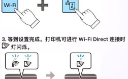 轻松实现电脑与打印机无缝连接指南