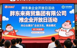 胖东来企业开放日，每人收费2万元，探索商业巨头背后的秘密