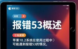 苹果设备报错53故障解析