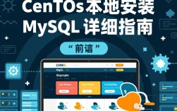 CentOS系统下MySQL的本地安装指南