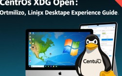 CentOS XDG Open究竟是什么？为何如此神秘？