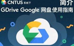 CentOS系统上使用gdrive网盘的配置指南