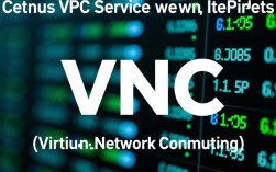 CentOS VNC服务配置中，iptables设置正确但无法访问，是什么原因导致？