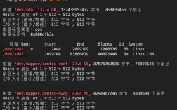CentOS 7磁盘空间紧张解决方案指南