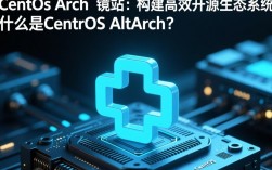 CentOS AltArch 镜像站大全