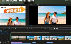 如何高效剪辑精彩回国旅行视频，分享每一刻美好瞬间？