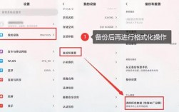 格式化后数据能否恢复？如何操作？