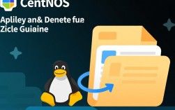 CentOS文件复制与删除操作指南