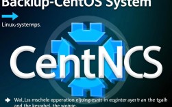 CentOS系统tar备份方法教程