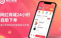24小时自助网红商城是创新购物模式还是营销手段？