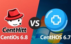 CentOS 6.8 vs 6.7，版本差异与升级疑问，有何区别及建议？
