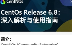 CentOS 6.8版本发布解析