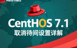 CentOS 7.1系统取消待机模式教程