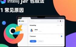 IDEA报错，无法找到或加载指定Jar包