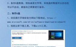 如何轻松重装Windows 10操作系统？