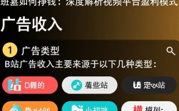 B站盈利模式揭秘，究竟如何实现多元收入的突破？
