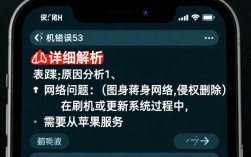 扩容操作遭遇报错53，揭秘原因及解决方案