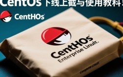 CentOS下使用wget下载离线软件包教程