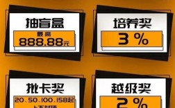 揭秘抖音业务卡盟网站，靠谱还是陷阱？