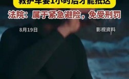醉驾送妻就医被判无罪，司法人性化体现